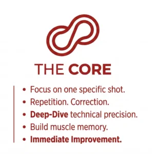 thecore